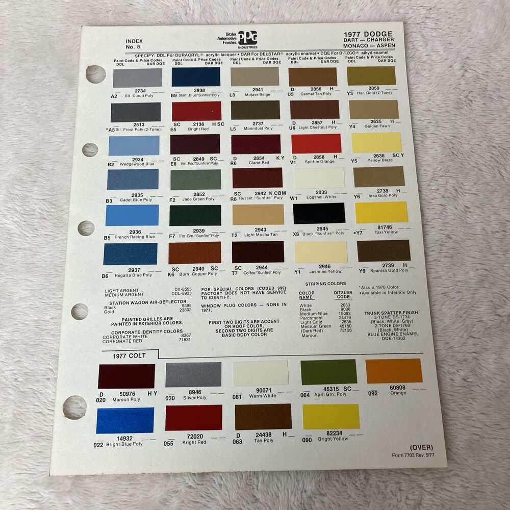 1977 Dodge Colors Ditzler PPG Color Chips Color Information Vintage